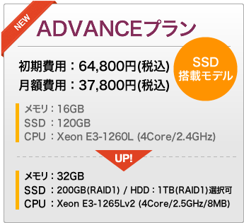 ADVANCE�v�����@������p�F63,000�~�@���z��p�F36,750�~