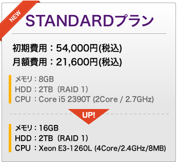 STANDERD�v�����@������p�F52,500�~�@���z��p�F21,000�~