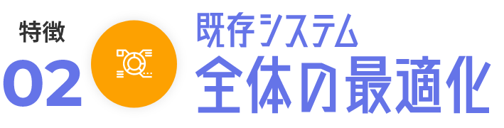 既存システム全体の最適化