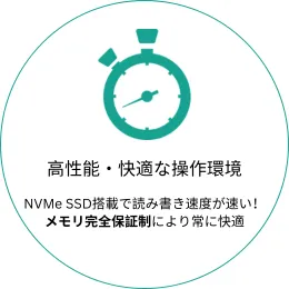 高性能・快適な操作環境と書かれたアイコン