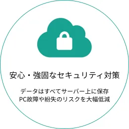 安心・強固なセキュリティ対策と書かれたアイコン