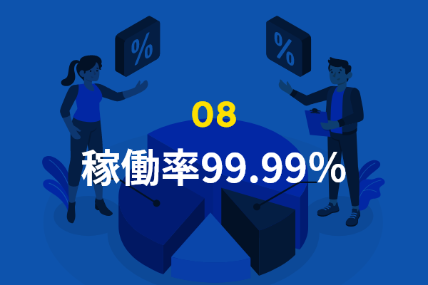 稼働率99.99％