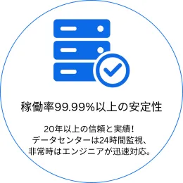 稼働率99.99%以上の安定性と書かれたアイコン